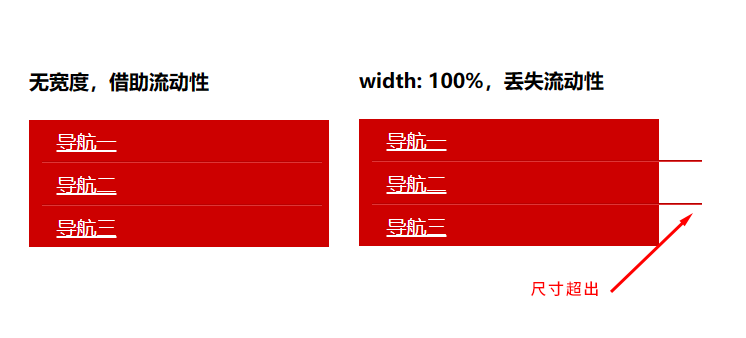 深藏不露的width: auto - 第2张 - 乐学啦 深藏不露的width: auto - 第2张